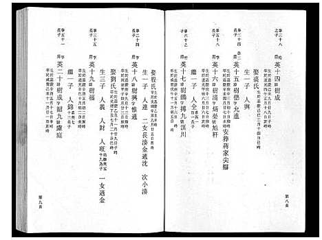 [下载][鹿峰蔡氏宗谱_47卷]浙江.鹿峰蔡氏家谱_十四.pdf