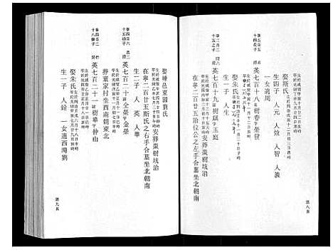 [下载][鹿峰蔡氏宗谱_47卷]浙江.鹿峰蔡氏家谱_十五.pdf