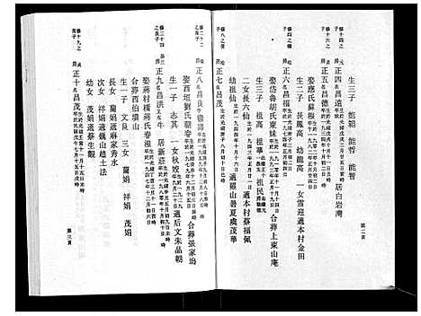 [下载][鹿峰蔡氏宗谱_47卷]浙江.鹿峰蔡氏家谱_二十二.pdf