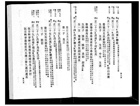 [下载][鹿峰蔡氏宗谱_47卷]浙江.鹿峰蔡氏家谱_二十二.pdf