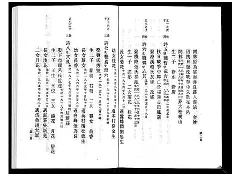 [下载][鹿峰蔡氏宗谱_47卷]浙江.鹿峰蔡氏家谱_二十四.pdf