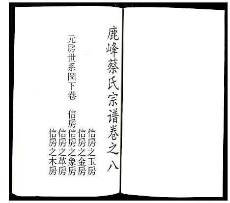 [下载][鹿凤蔡氏宗谱]浙江.鹿凤蔡氏家谱_一.pdf