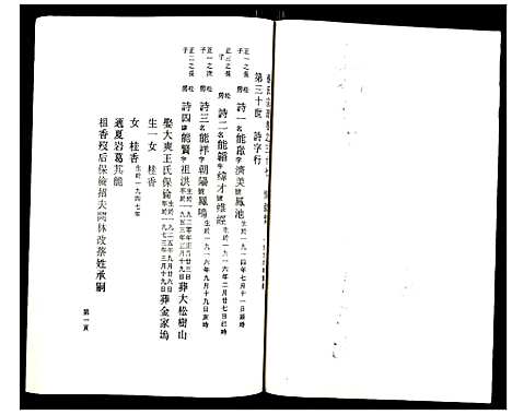 [下载][鹿凤蔡氏宗谱]浙江.鹿凤蔡氏家谱_二十四.pdf