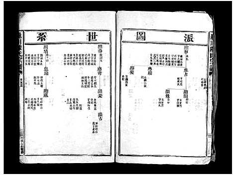 [下载][丽川陈氏宗谱_残卷]浙江.丽川陈氏家谱.pdf