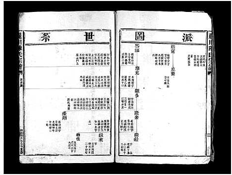 [下载][丽川陈氏宗谱_残卷]浙江.丽川陈氏家谱.pdf