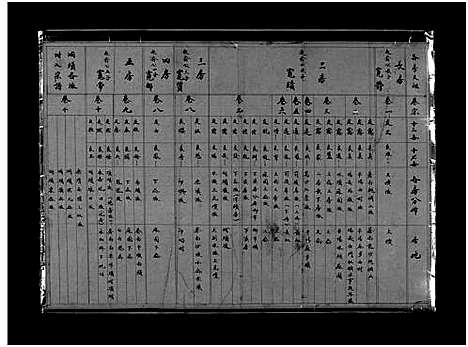 [下载][麻园郑氏五房宗谱_10卷]浙江.麻园郑氏五房家谱_一.pdf