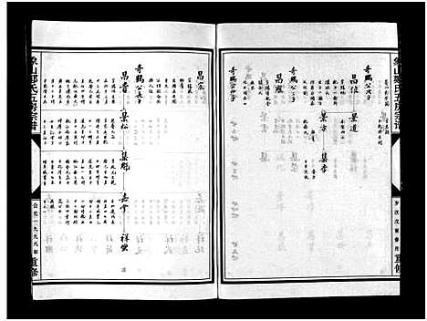 [下载][麻园郑氏五房宗谱_10卷]浙江.麻园郑氏五房家谱_二.pdf