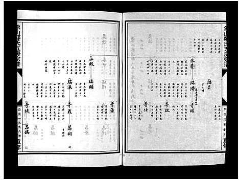 [下载][麻园郑氏五房宗谱_10卷]浙江.麻园郑氏五房家谱_四.pdf