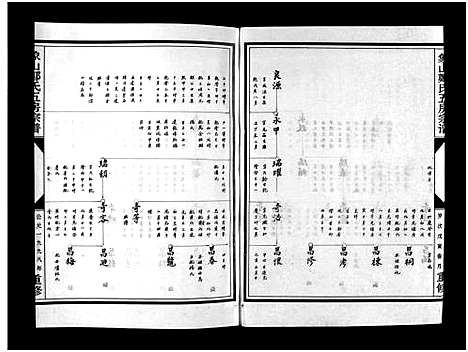 [下载][麻园郑氏五房宗谱_10卷]浙江.麻园郑氏五房家谱_四.pdf