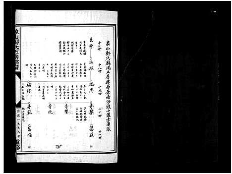 [下载][麻园郑氏五房宗谱_10卷]浙江.麻园郑氏五房家谱_八.pdf