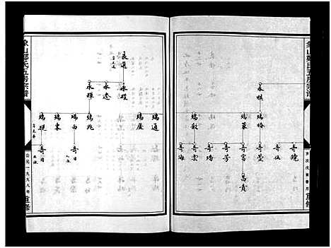 [下载][麻园郑氏五房宗谱_10卷]浙江.麻园郑氏五房家谱_十.pdf