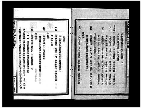 [下载][黄塘周氏宗谱_不分卷]浙江.黄塘周氏家谱_四.pdf