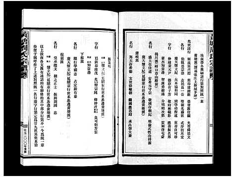 [下载][黄塘周氏宗谱_不分卷]浙江.黄塘周氏家谱_七.pdf