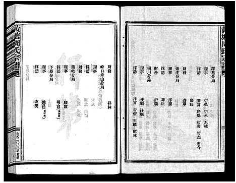 [下载][黄塘周氏宗谱_不分卷]浙江.黄塘周氏家谱_十八.pdf