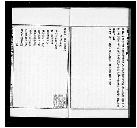 [下载][黄岩方山孙氏宗谱_10卷]浙江.黄岩方山孙氏家谱.pdf