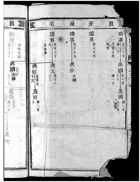 [下载][黄川应氏宗谱_12卷]浙江.黄川应氏家谱_三.pdf