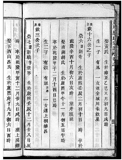 [下载][黄川应氏宗谱_12卷]浙江.黄川应氏家谱_五.pdf