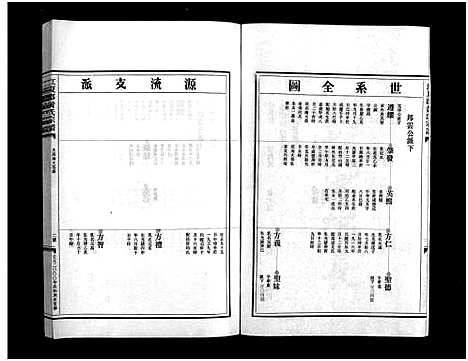 [下载][黄氏宗谱_3卷]浙江.黄氏家谱_二.pdf