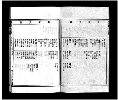 [下载][黄氏宗谱_6卷]浙江.黄氏家谱_三.pdf