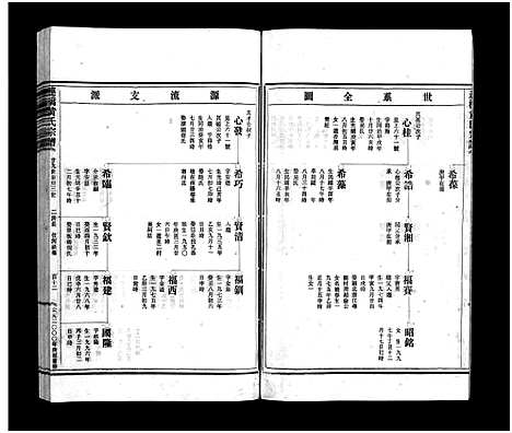 [下载][黄氏宗谱_6卷]浙江.黄氏家谱_四.pdf