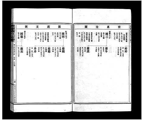 [下载][黄氏宗谱_6卷]浙江.黄氏家谱_五.pdf