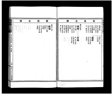 [下载][黄氏宗谱_6卷]浙江.黄氏家谱_五.pdf