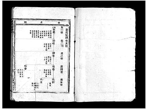 [下载][黄氏宗谱_不分卷]浙江.黄氏家谱_二.pdf