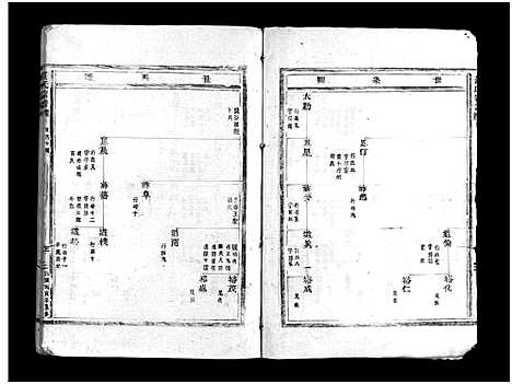 [下载][黄氏宗谱_不分卷]浙江.黄氏家谱_二.pdf