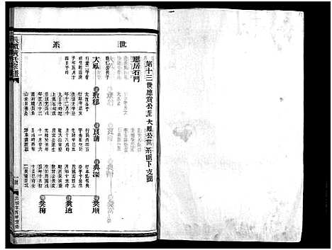 [下载][黄氏宗谱_总卷数不详]浙江.黄氏家谱_三.pdf