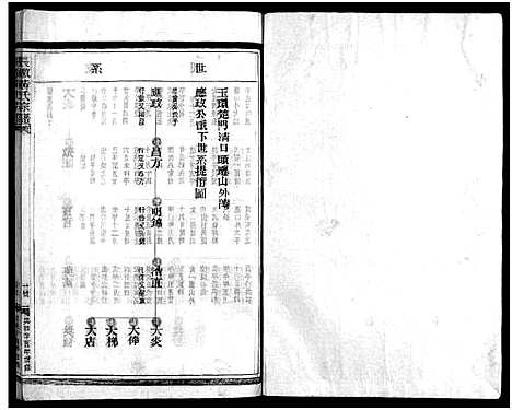 [下载][黄氏宗谱_总卷数不详]浙江.黄氏家谱_四.pdf