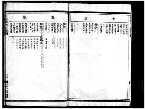 [下载][黄氏宗谱_总卷数不详]浙江.黄氏家谱_六.pdf