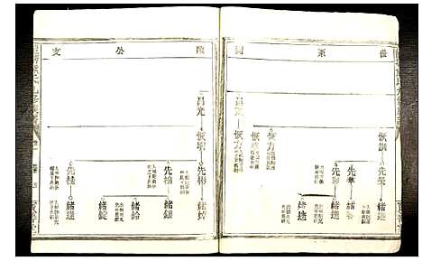 [下载][龙塘熊氏九修族谱]浙江.龙塘熊氏九修家谱_二.pdf