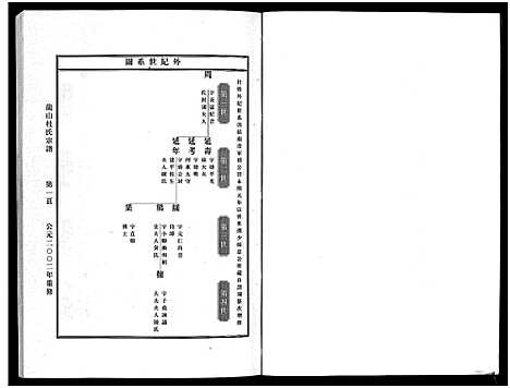 [下载][龙山杜氏宗谱_不分卷]浙江.龙山杜氏家谱_二.pdf