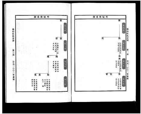 [下载][龙山杜氏宗谱_不分卷]浙江.龙山杜氏家谱_二.pdf