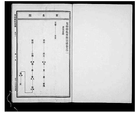 [下载][龙山郭氏宗谱_24卷]浙江.龙山郭氏家谱_一.pdf