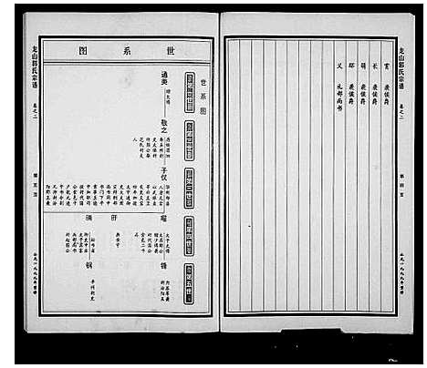 [下载][龙山郭氏宗谱_24卷]浙江.龙山郭氏家谱_一.pdf