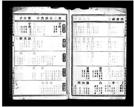 [下载][龙池倪氏宗谱_总卷数不详]浙江.龙池倪氏家谱_二.pdf