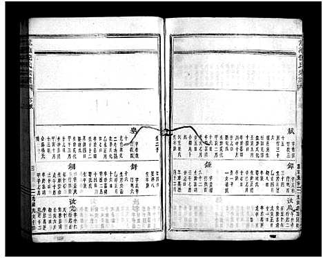 [下载][龙池倪氏宗谱_总卷数不详]浙江.龙池倪氏家谱_十九.pdf