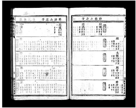 [下载][龙池倪氏宗谱_总卷数不详]浙江.龙池倪氏家谱_十一.pdf