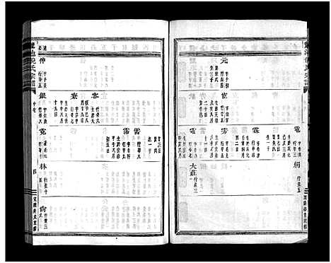 [下载][龙池倪氏宗谱_总卷数不详]浙江.龙池倪氏家谱_十四.pdf