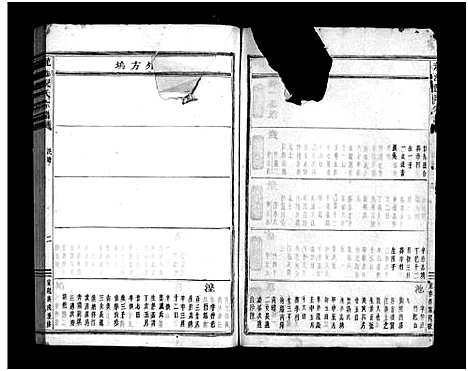 [下载][龙池倪氏宗谱_总卷数不详]浙江.龙池倪氏家谱_二十八.pdf