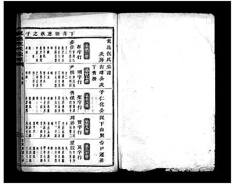 [下载][龙池倪氏宗谱_总卷数不详]浙江.龙池倪氏家谱_三十三.pdf