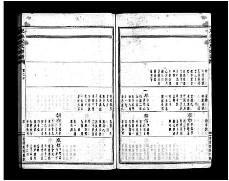 [下载][龙池倪氏宗谱_总卷数不详]浙江.龙池倪氏家谱_三十四.pdf