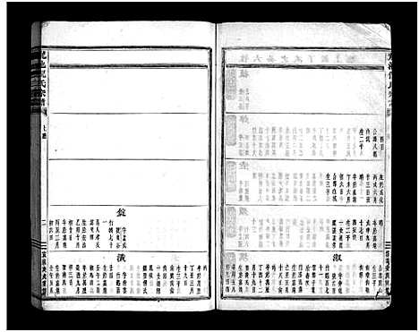 [下载][龙池倪氏宗谱_总卷数不详]浙江.龙池倪氏家谱_四十二.pdf