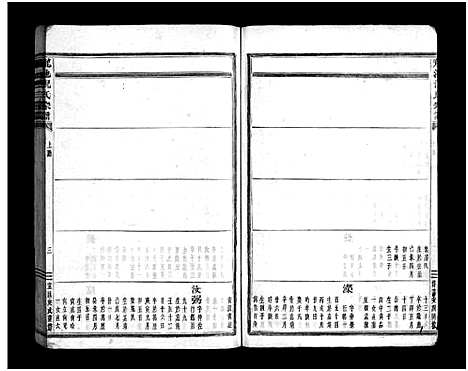 [下载][龙池倪氏宗谱_总卷数不详]浙江.龙池倪氏家谱_四十二.pdf