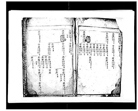 [下载][龙溪张氏八甲宗谱_15卷首1卷]浙江.龙溪张氏八甲家谱_三.pdf