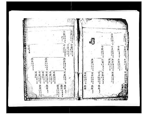 [下载][龙溪张氏八甲宗谱_15卷首1卷]浙江.龙溪张氏八甲家谱_三.pdf