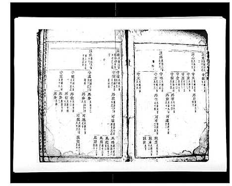 [下载][龙溪张氏八甲宗谱_15卷首1卷]浙江.龙溪张氏八甲家谱_三.pdf