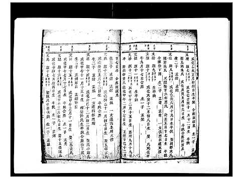 [下载][龙溪张氏八甲宗谱_15卷首1卷]浙江.龙溪张氏八甲家谱_六.pdf