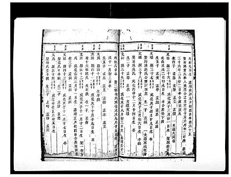 [下载][龙溪张氏八甲宗谱_15卷首1卷]浙江.龙溪张氏八甲家谱_六.pdf